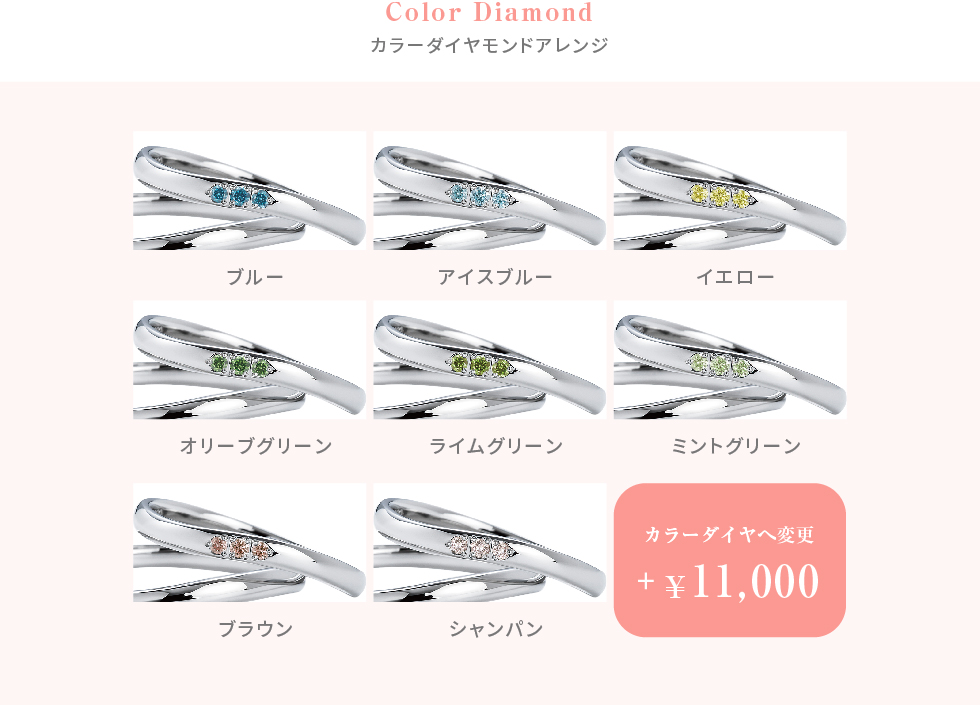 カラーダイヤモンド色見本